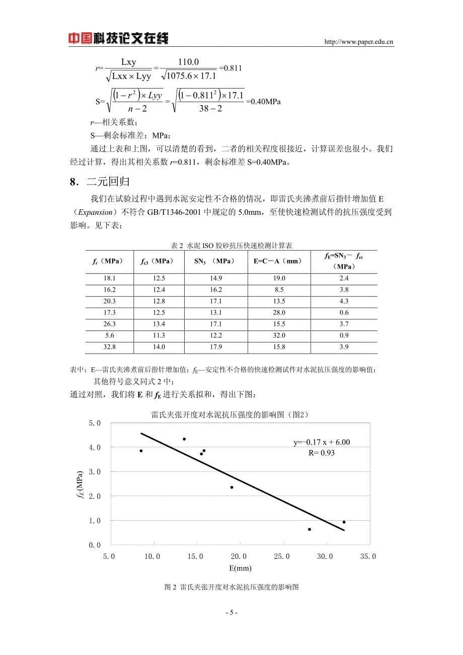 水泥抗压强度二元回归快速检测法_第5页