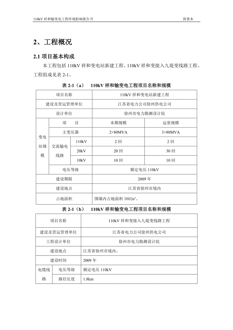 110kV祥和输变电工程环境影响报告书_第2页