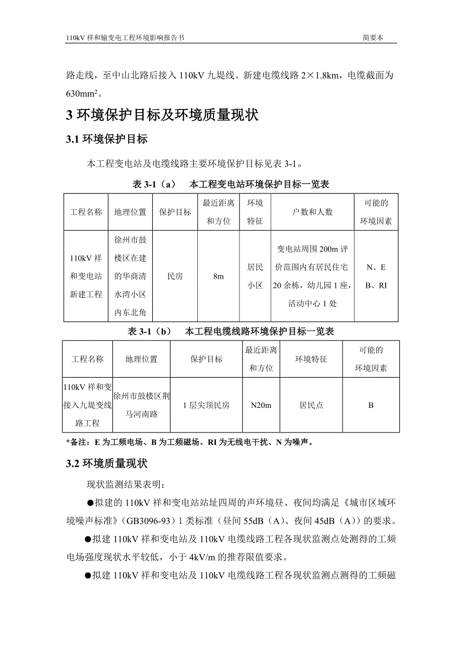 110kV祥和输变电工程环境影响报告书_第4页