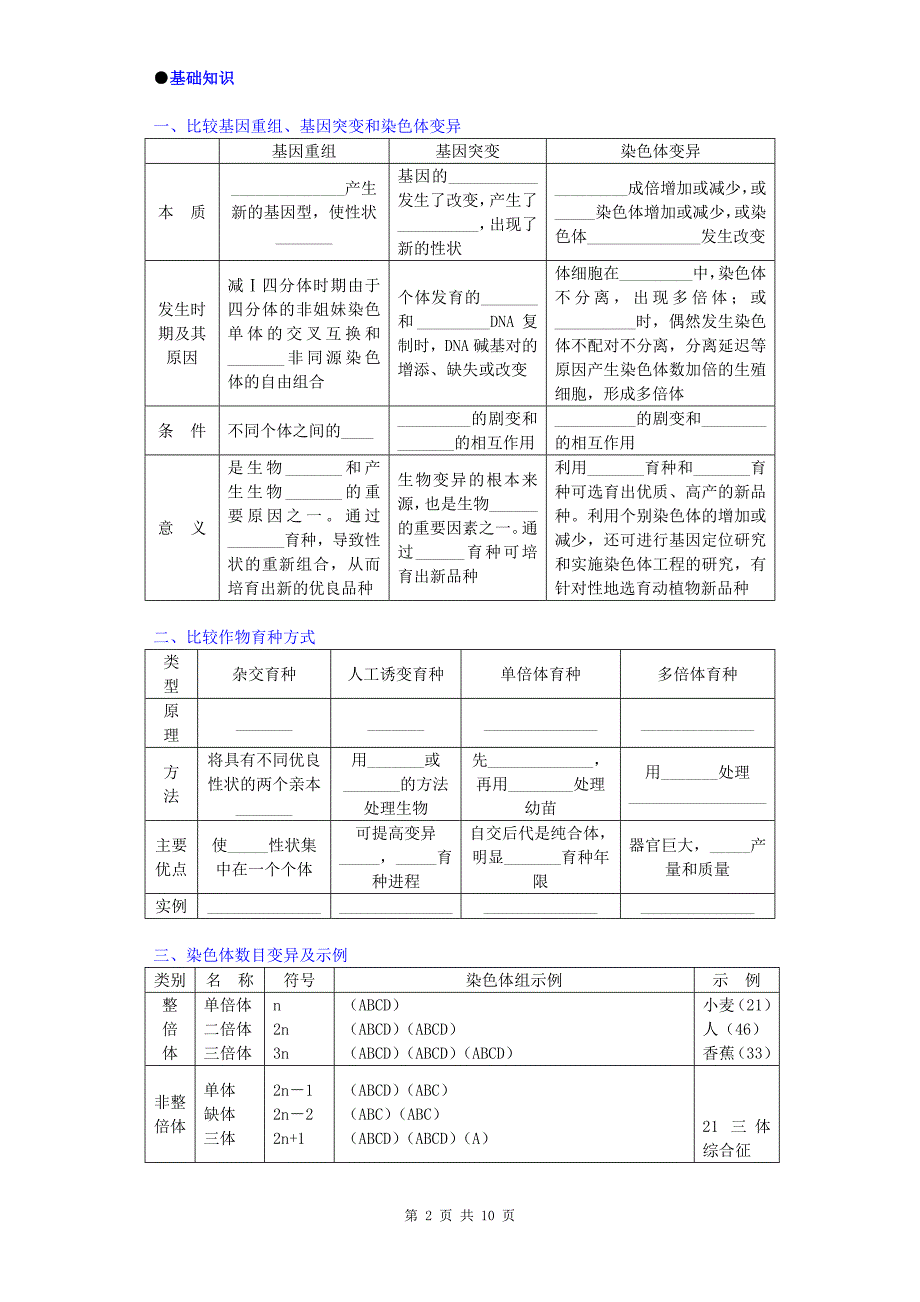 高三第一轮复习资料_第2页