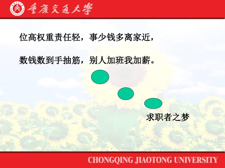 大学生就业形势_第4页