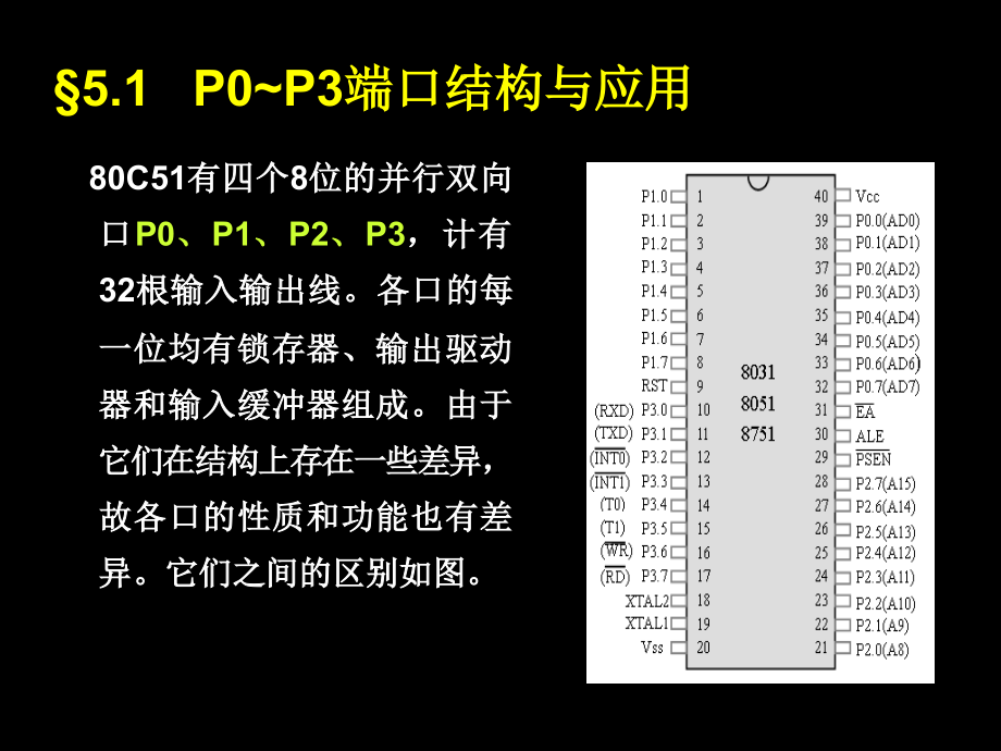 单片机部分功能部件_第2页