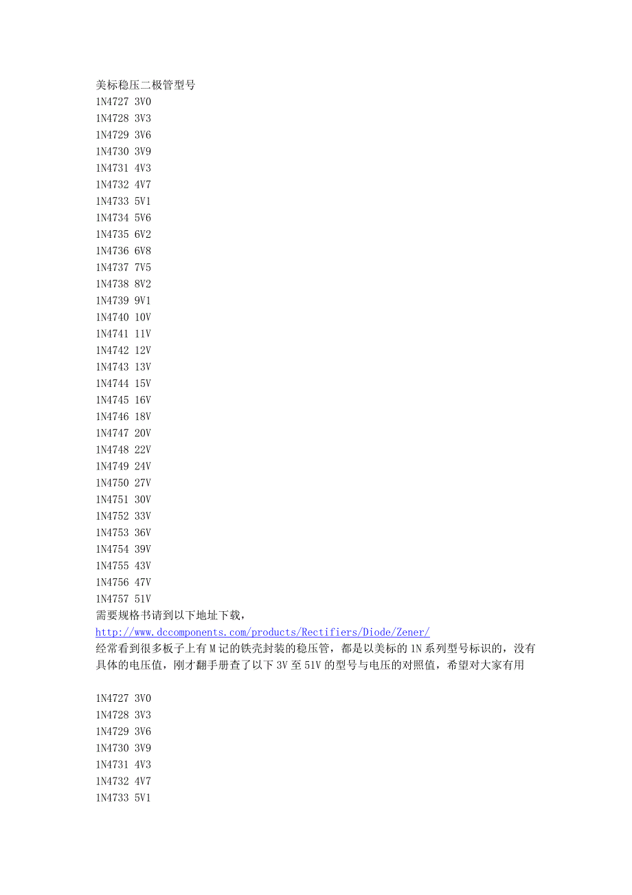 常用稳压二极管型号_第2页