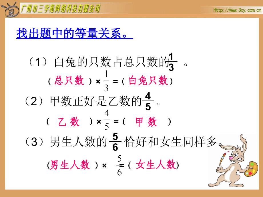 小学数学六年级上册《分数乘法解决问题一》ppt课件_第3页