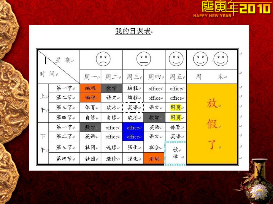 表格信息的加工与表达_第3页