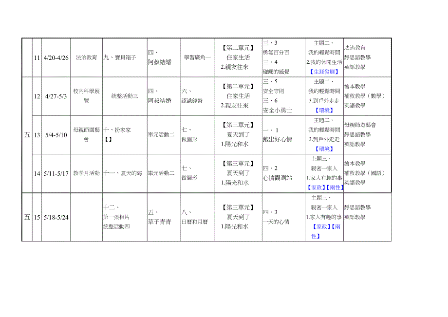 宜兰县员山乡七贤国小一年级课程总表_第3页