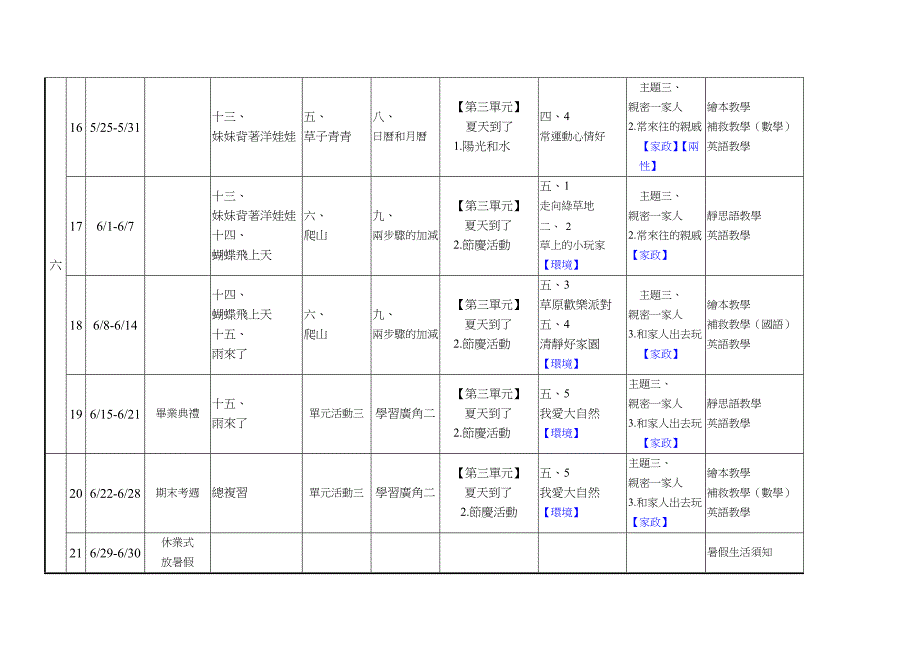 宜兰县员山乡七贤国小一年级课程总表_第4页