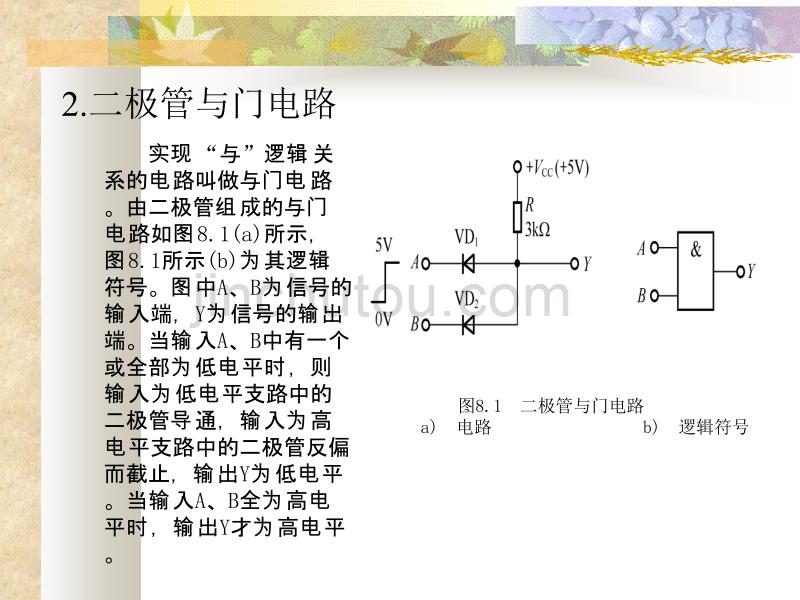 电子技术课件_第4页