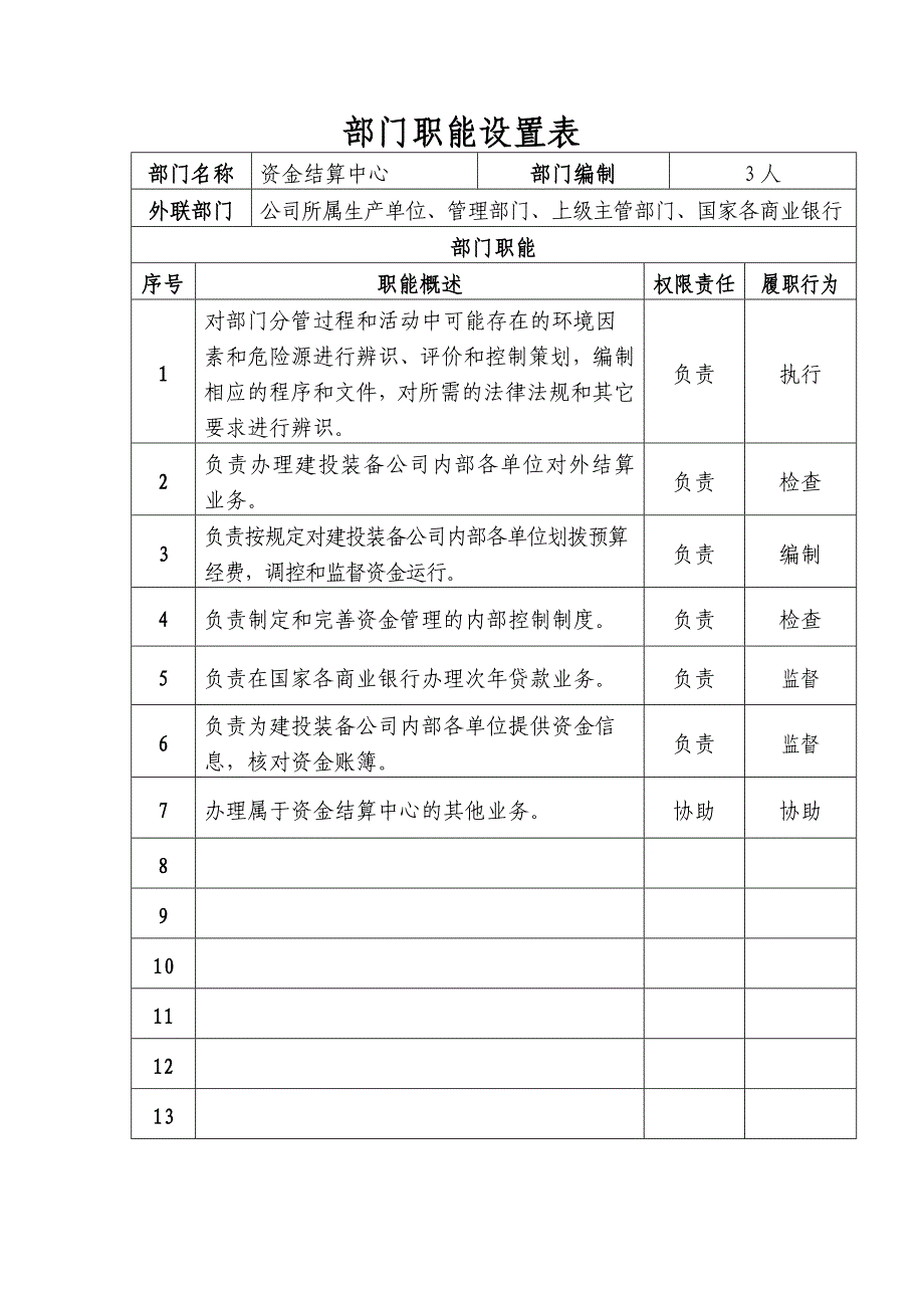 资金结算中心岗位职责_第1页