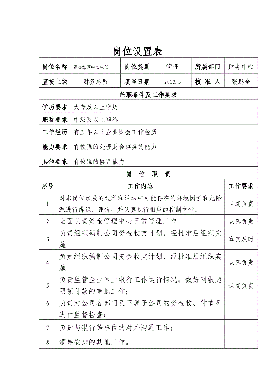 资金结算中心岗位职责_第2页