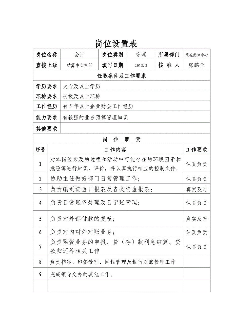 资金结算中心岗位职责_第3页