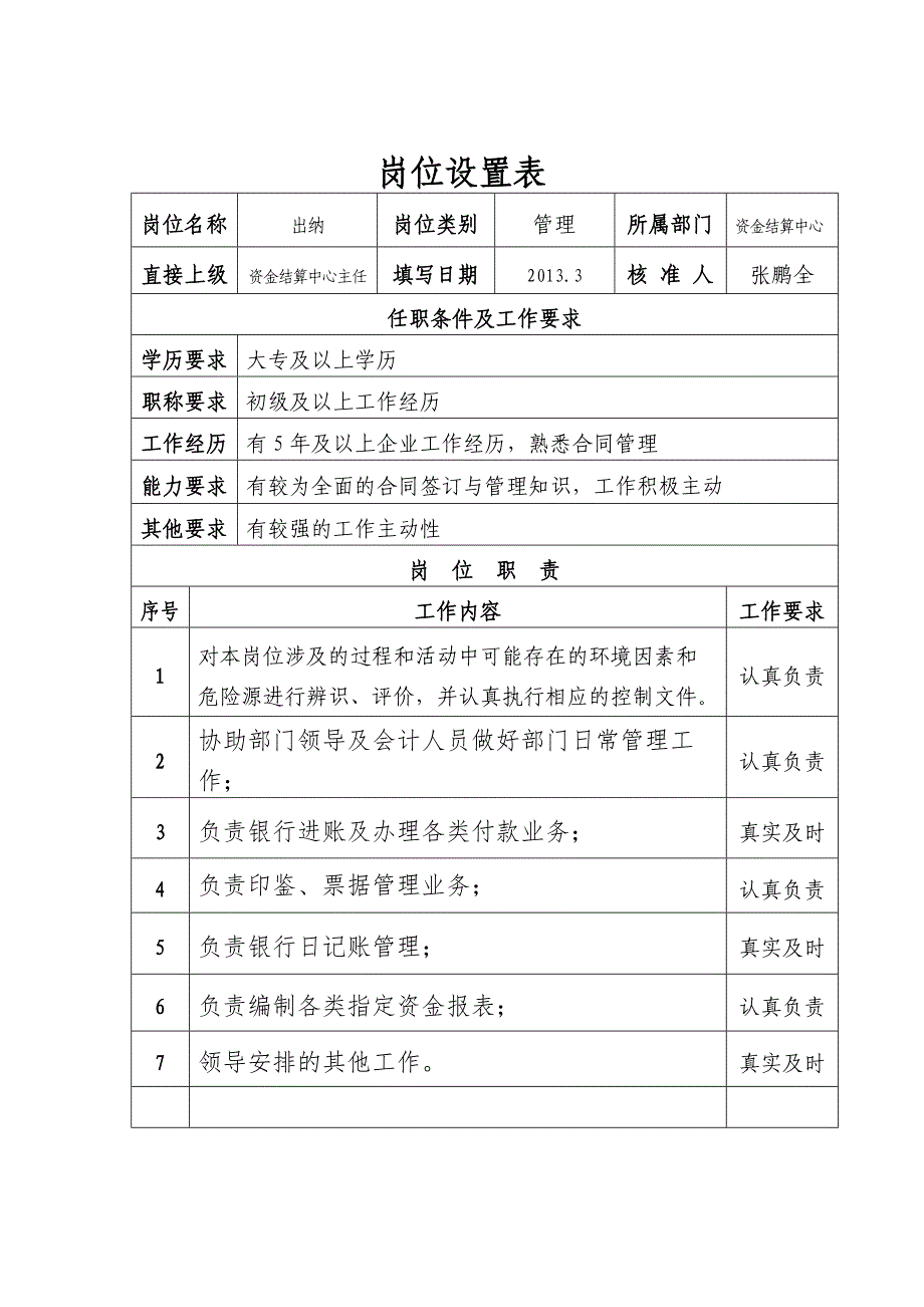 资金结算中心岗位职责_第4页