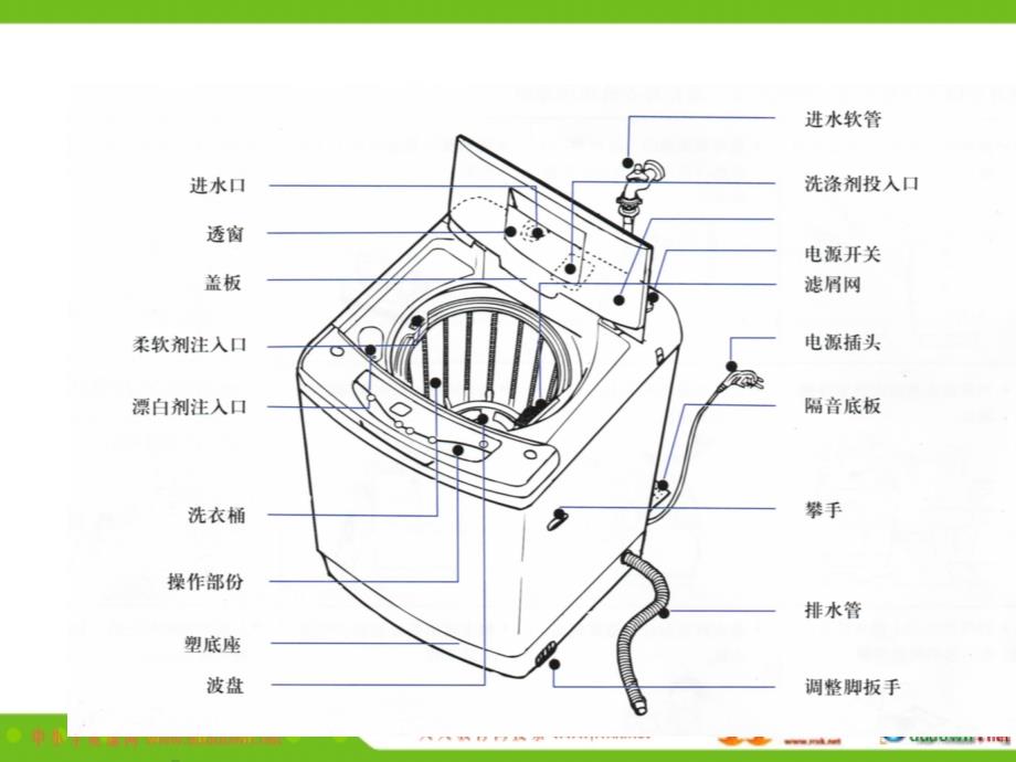 教科版初中物理八下12.1《机械能》ppt课件1_第2页