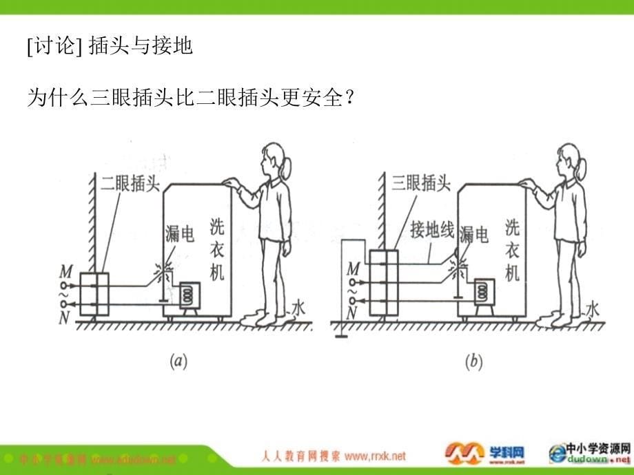 教科版初中物理八下12.1《机械能》ppt课件1_第5页