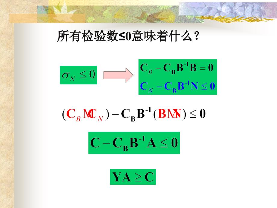 对偶单纯形法wxp_第3页