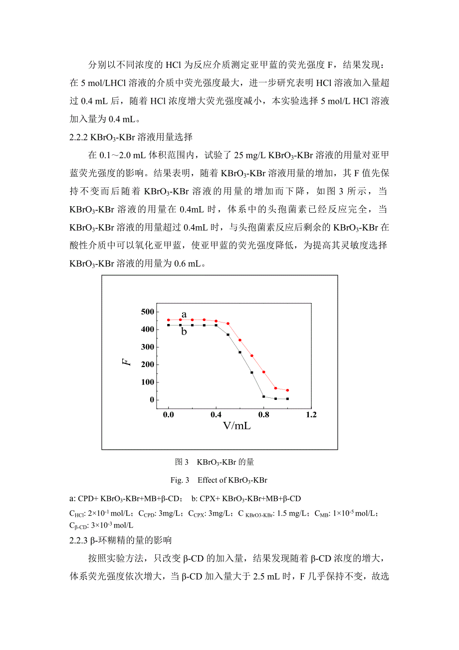 溴水氧化亚甲蓝荧光法测定头孢氨苄与头孢拉定_第4页