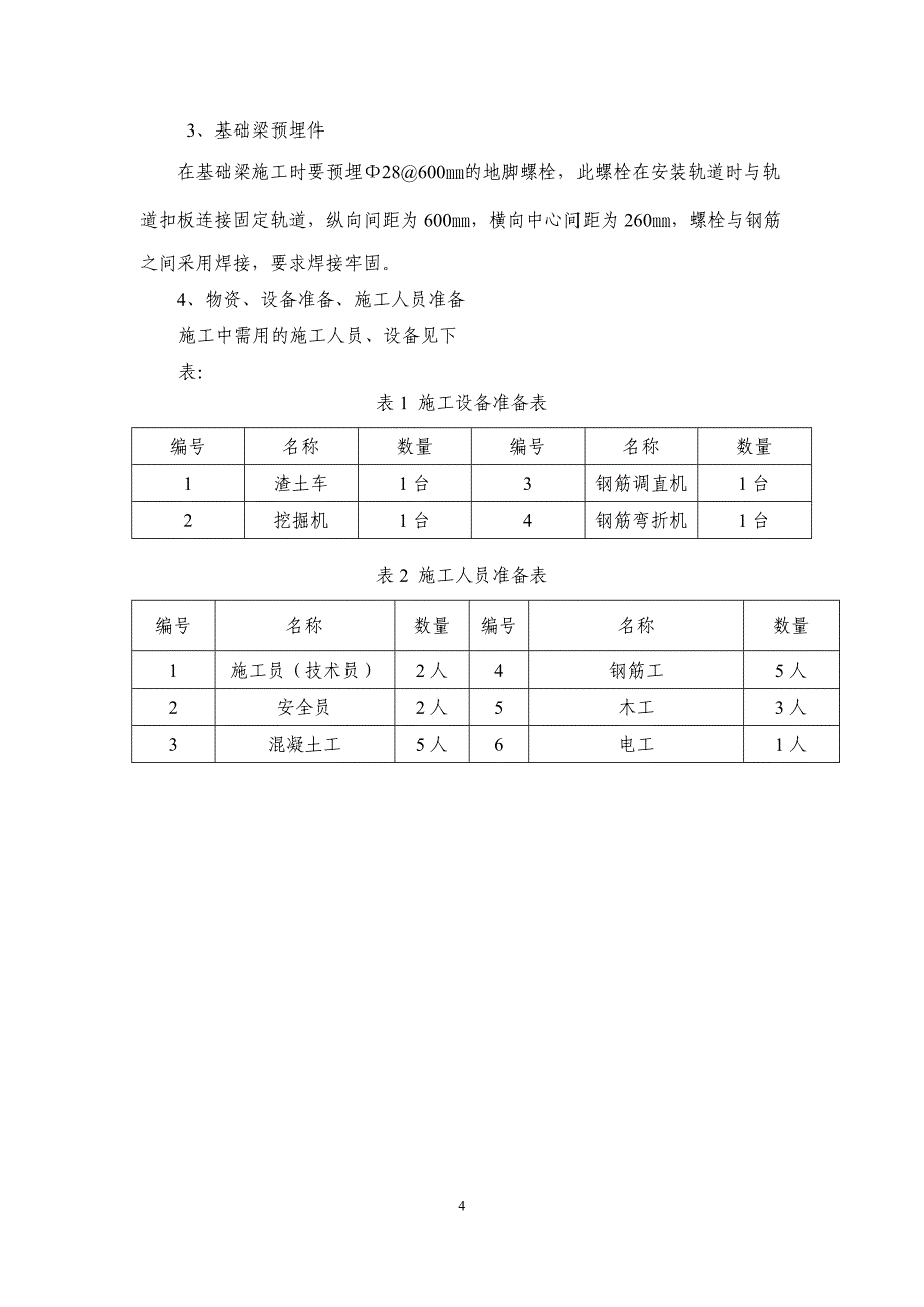 龙门吊基础专项施工方案_第4页