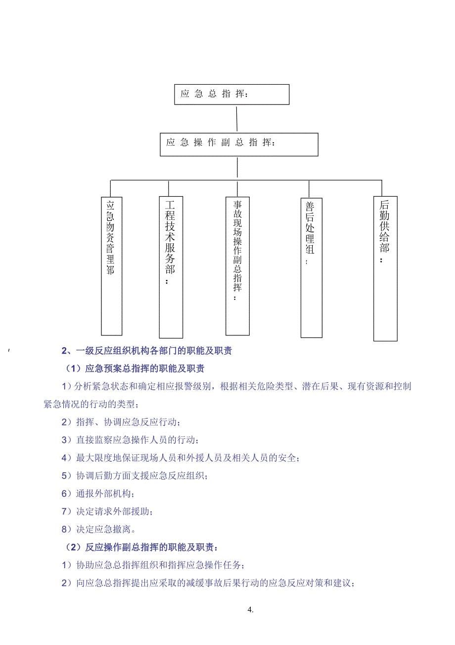 桩基应急救援方案_第5页