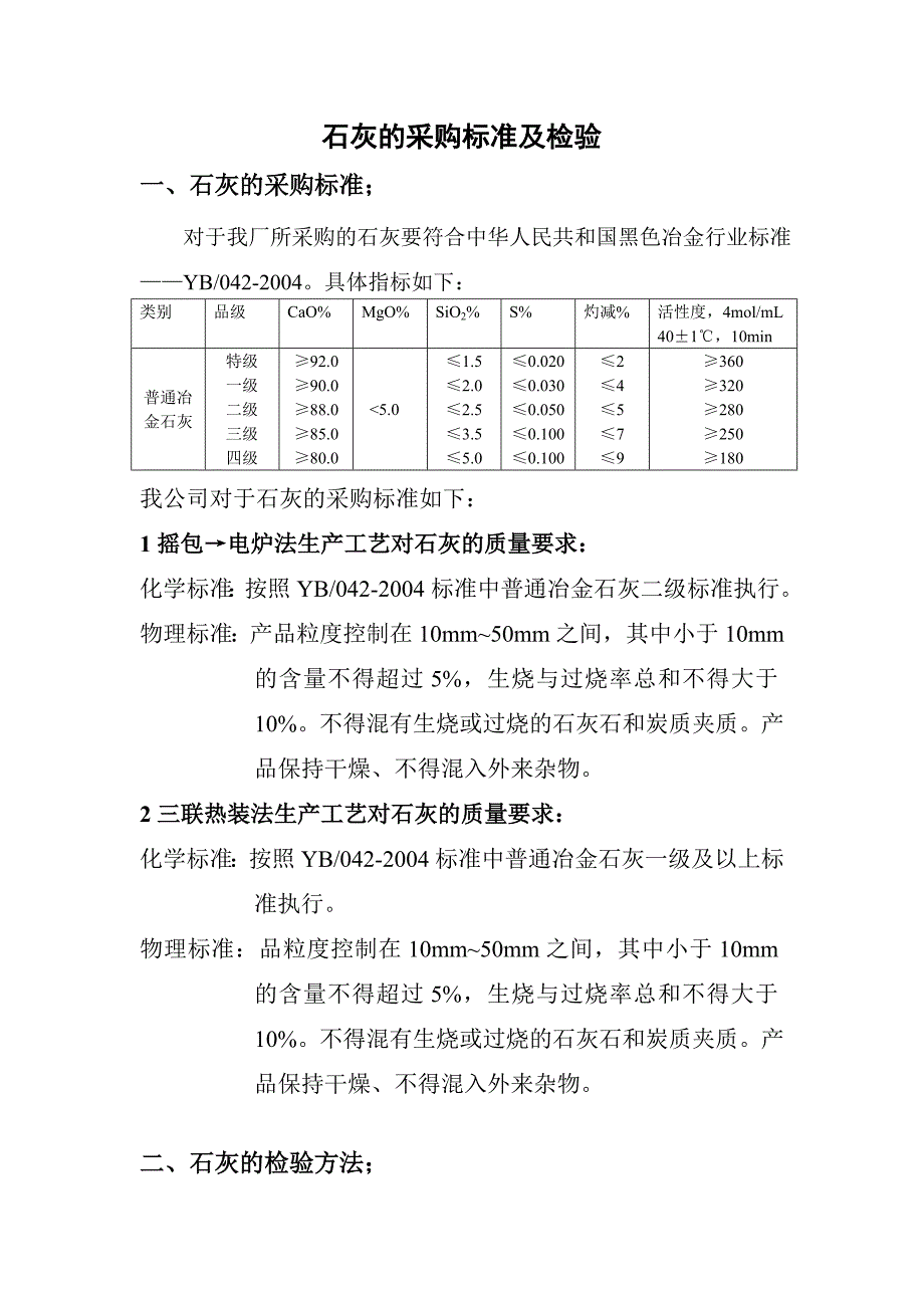 石灰的采购标准及检验_第2页