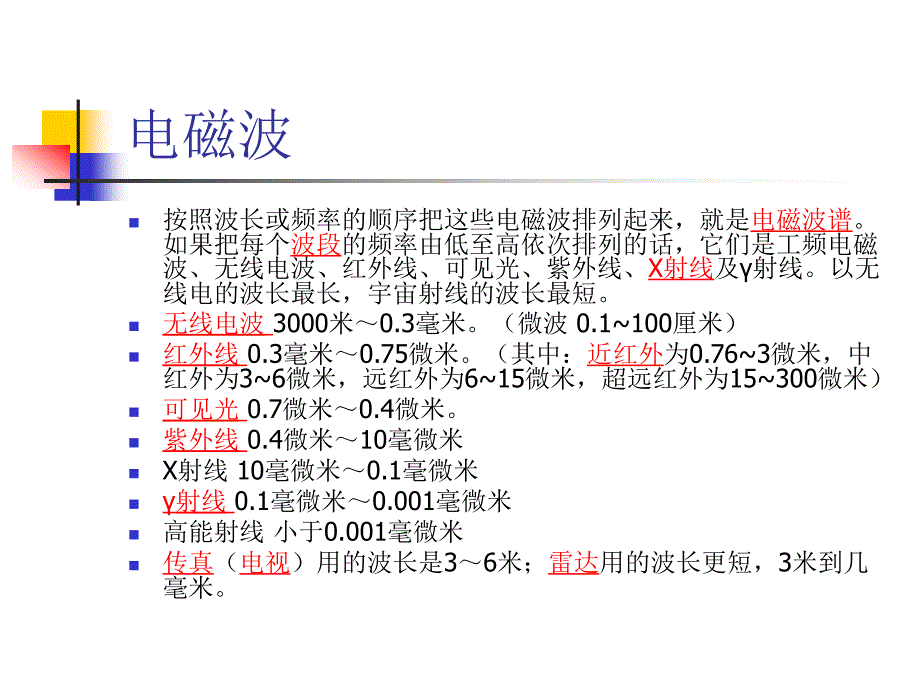 防辐射防静电包装_第3页