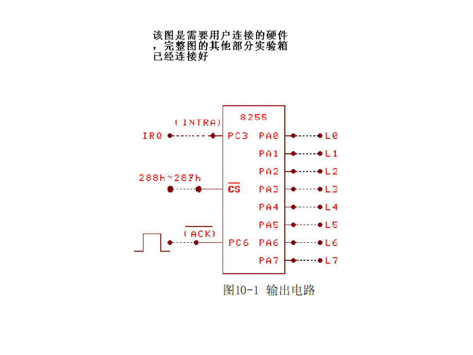 方式输入输出(中断)new_第4页