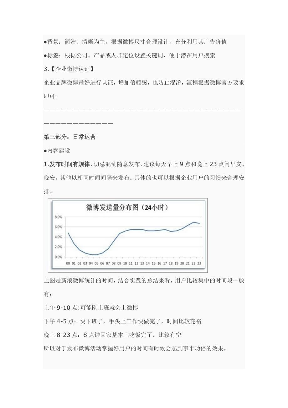 企业微博营销实战流程(上篇)_第5页