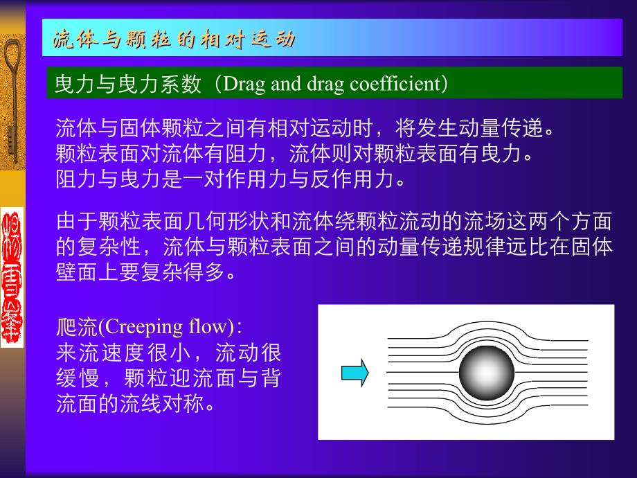 颗粒—流体两相流动_第2页