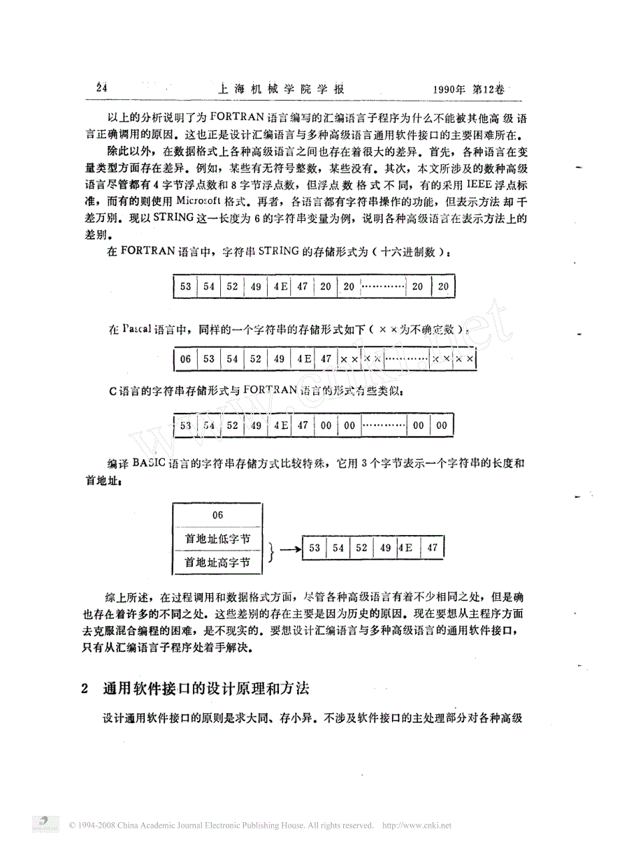 宏汇编语言与多种高语言的通用软件接口_第4页