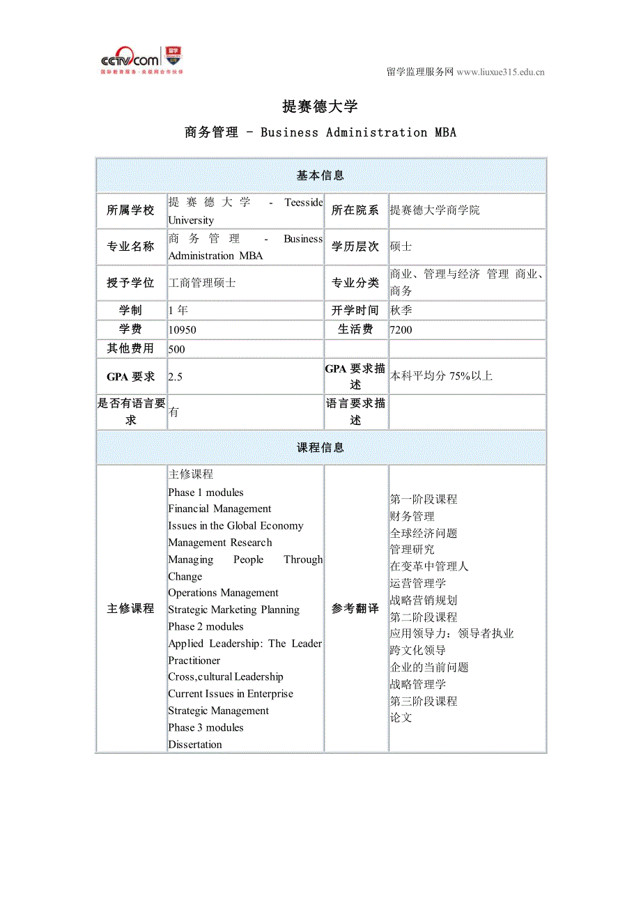 提赛德大学商务管理硕士申请条件_第1页