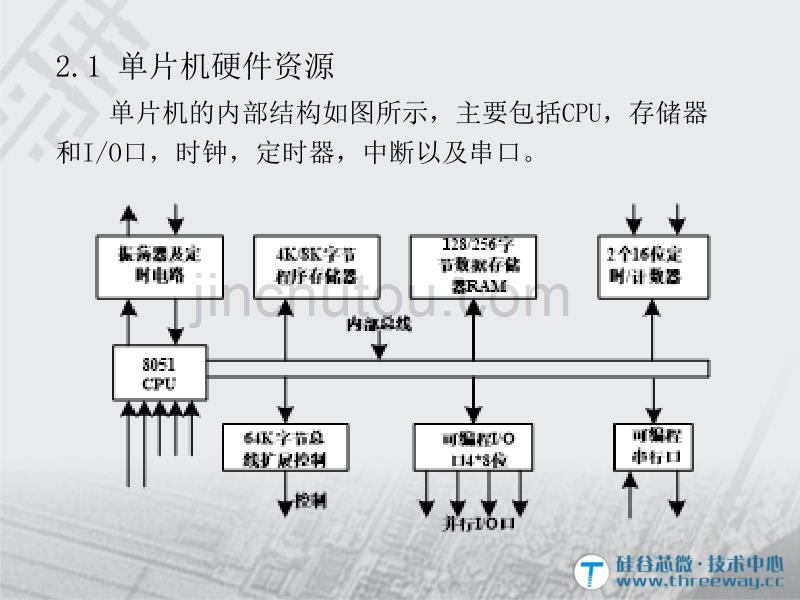 入门单片机内部结构_第3页