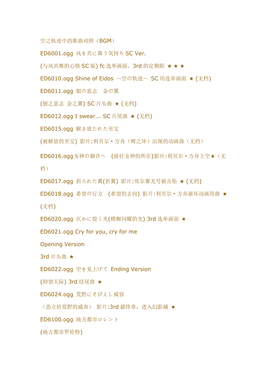 空之轨迹bgm音乐对照_第1页