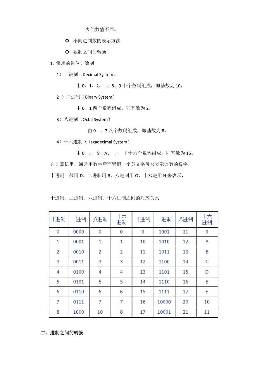 计算机导论基础知识_第5页