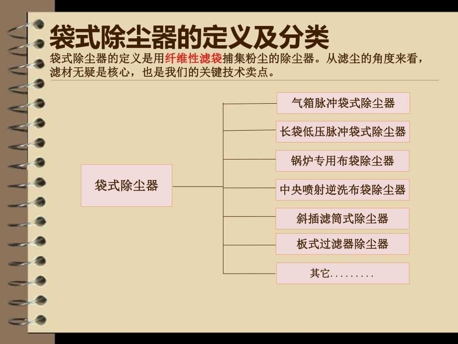 环保粉尘治理设备工艺介绍_第5页