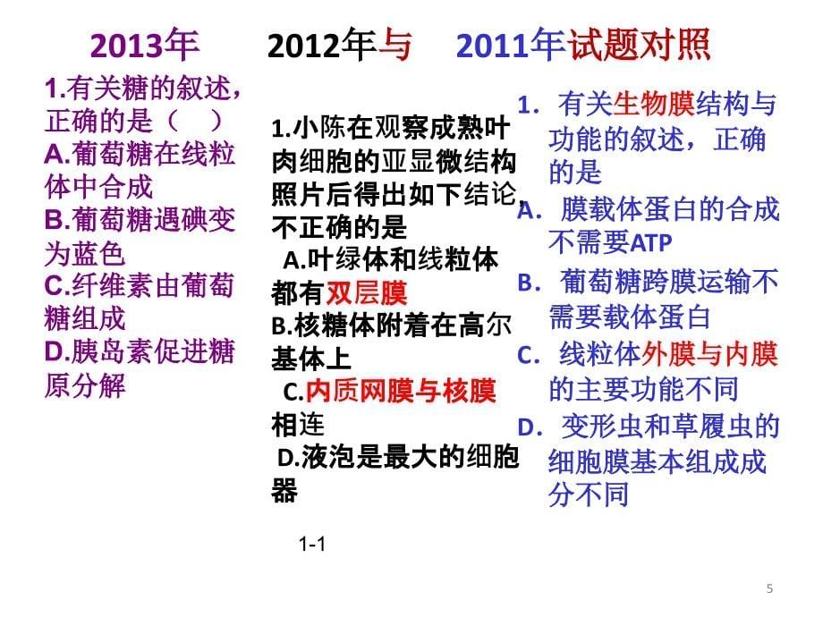 广东高考命题趋势与备考2013.4.12_第5页