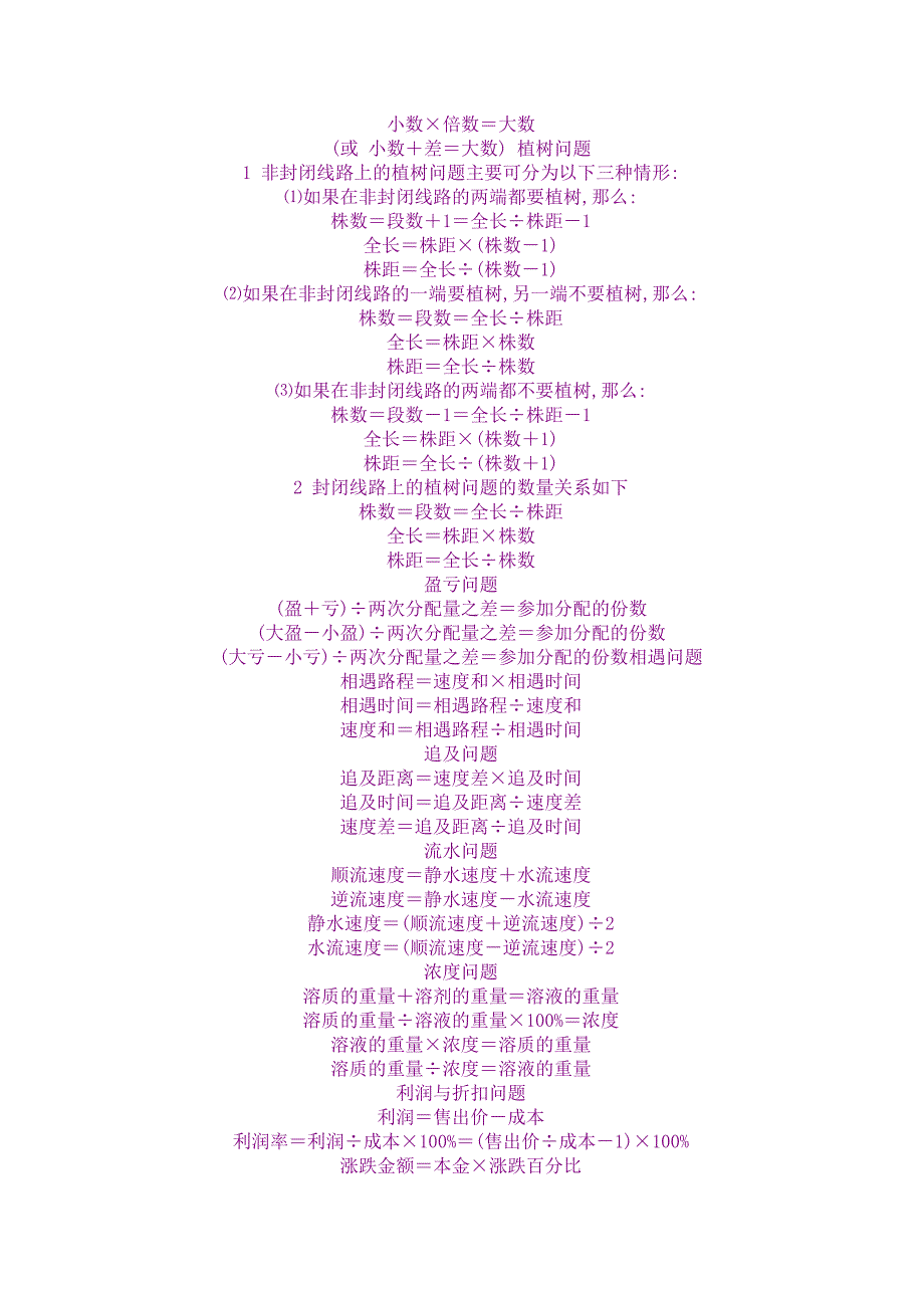 小学一到六年数学公式_第3页