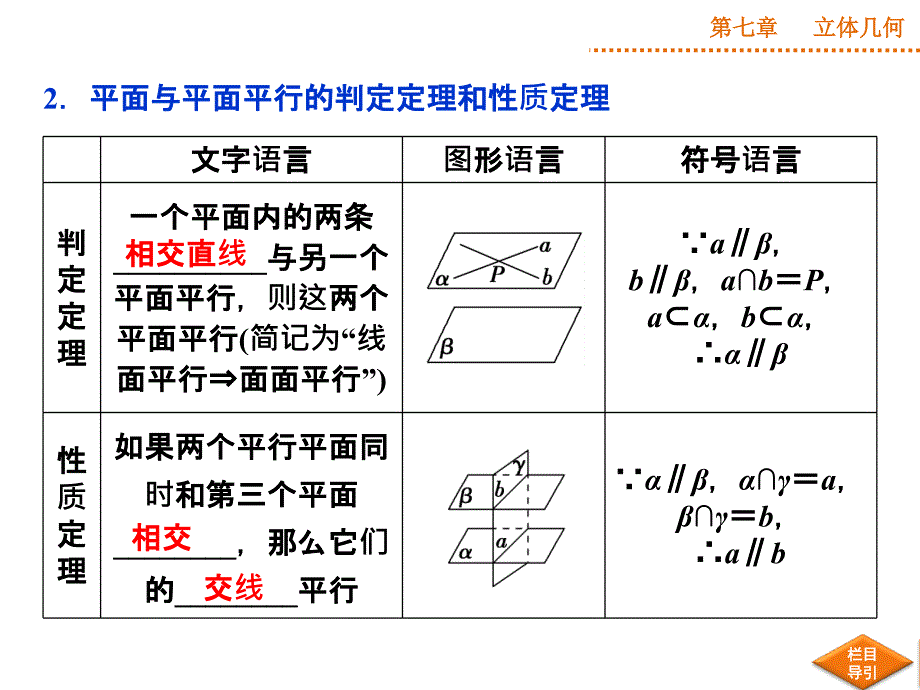 优化方案(高考总复习)新课标湖北理科_第3页