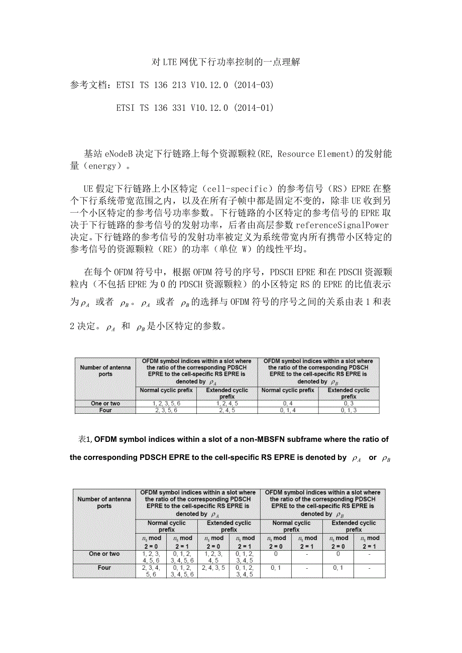对LTE网优下行功率控制的点理解_第1页