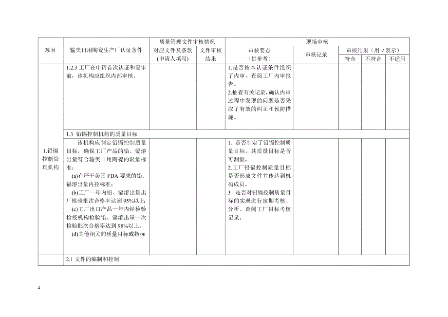 输美日用陶瓷生产厂认证工作_第4页