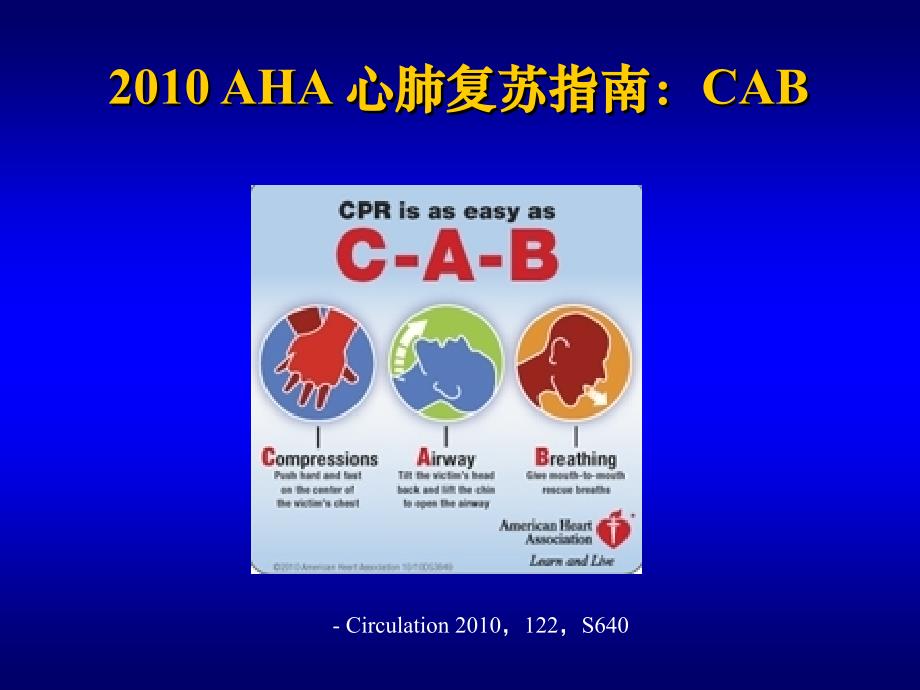 黄德嘉 心肺复苏：从abc到cab110303_第3页