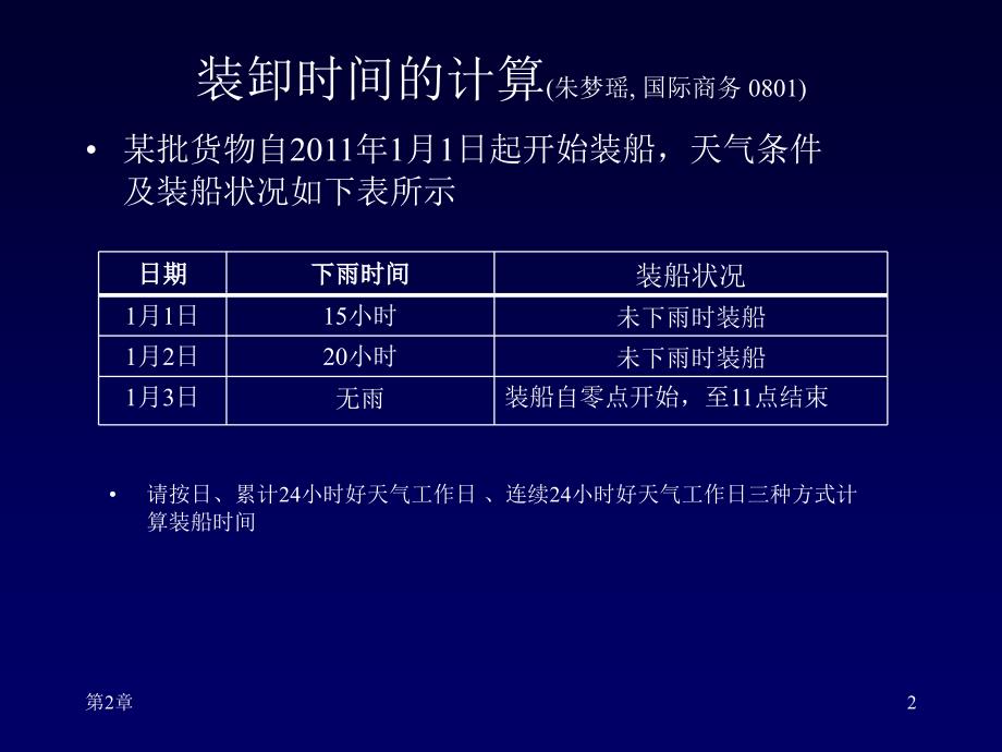 国贸实务 第3周_第2页