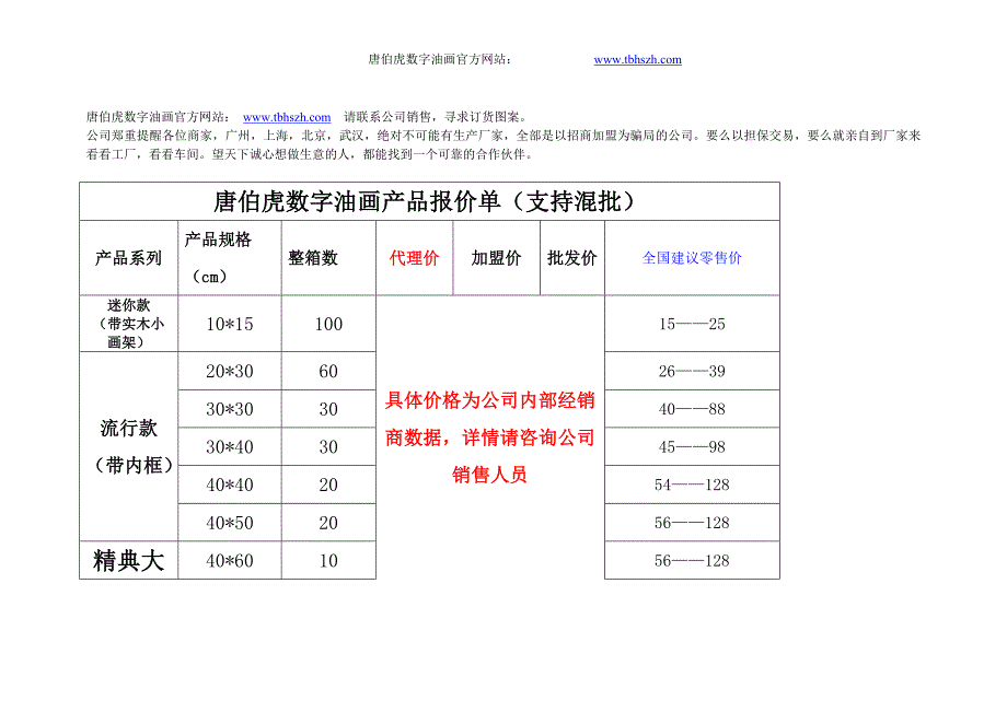 数字油画批发价格表_第2页