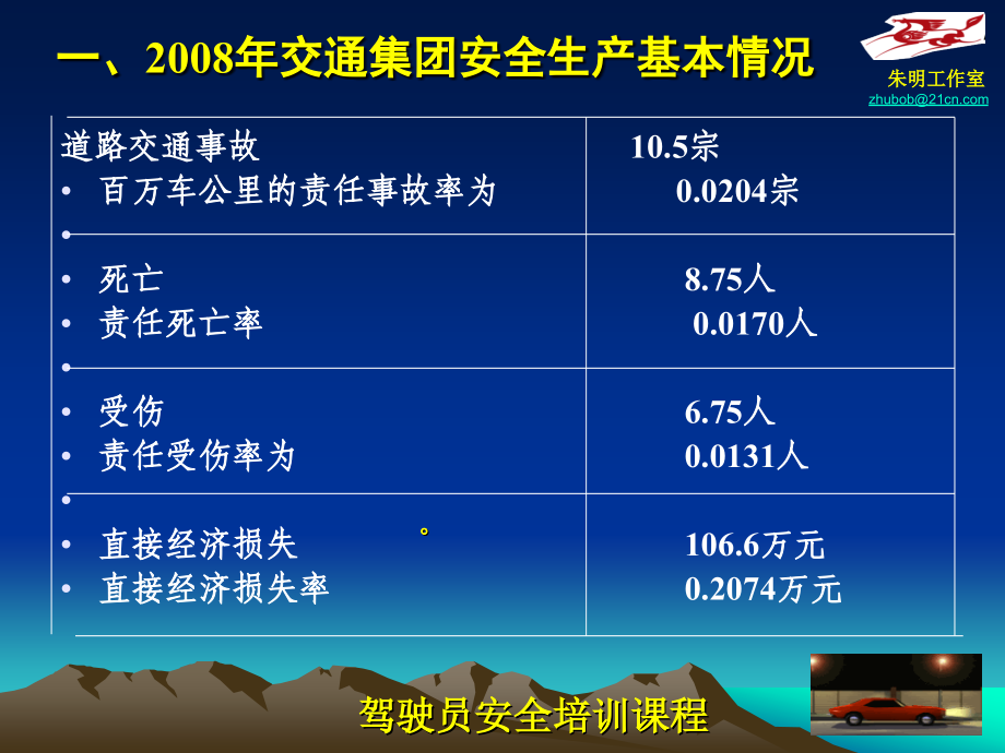 交通行业职业安全培训-事故预防和处理(10)_第4页