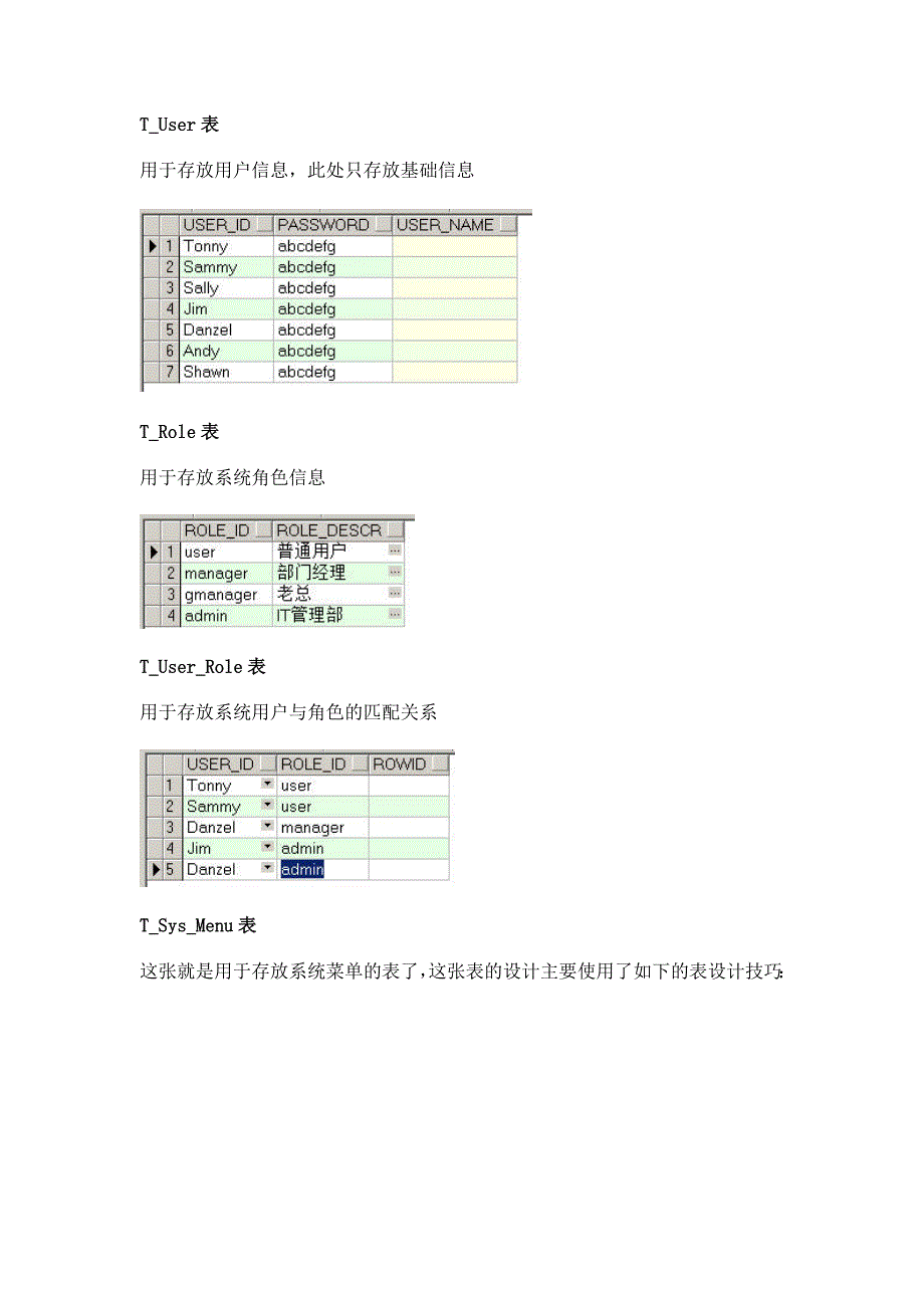 基于数据库的权限系统设计_第3页