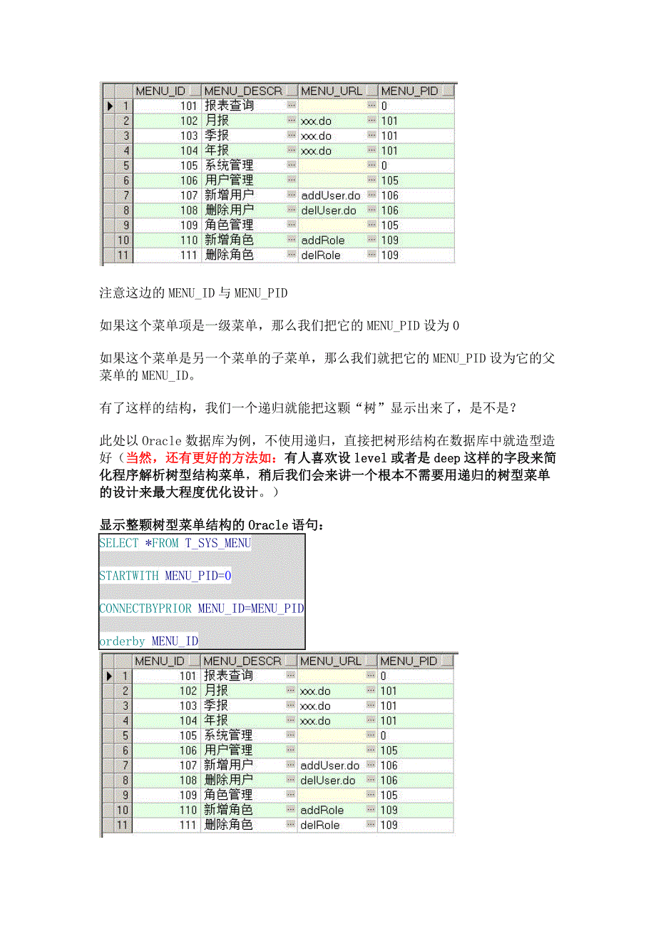 基于数据库的权限系统设计_第4页