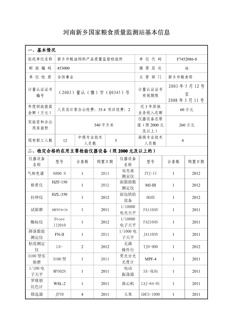 河南新乡国家粮食质量监测站_第1页