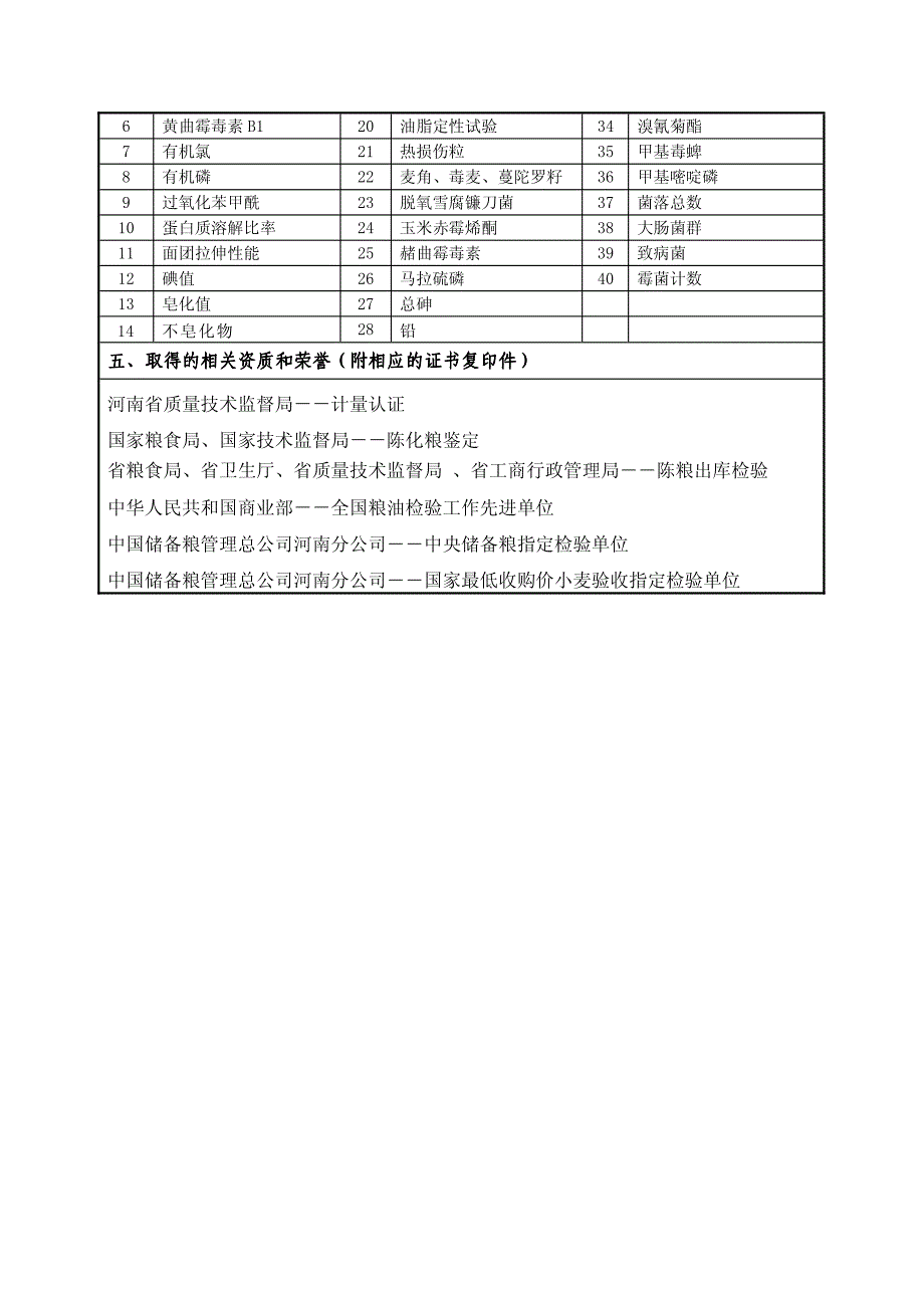 河南新乡国家粮食质量监测站_第3页