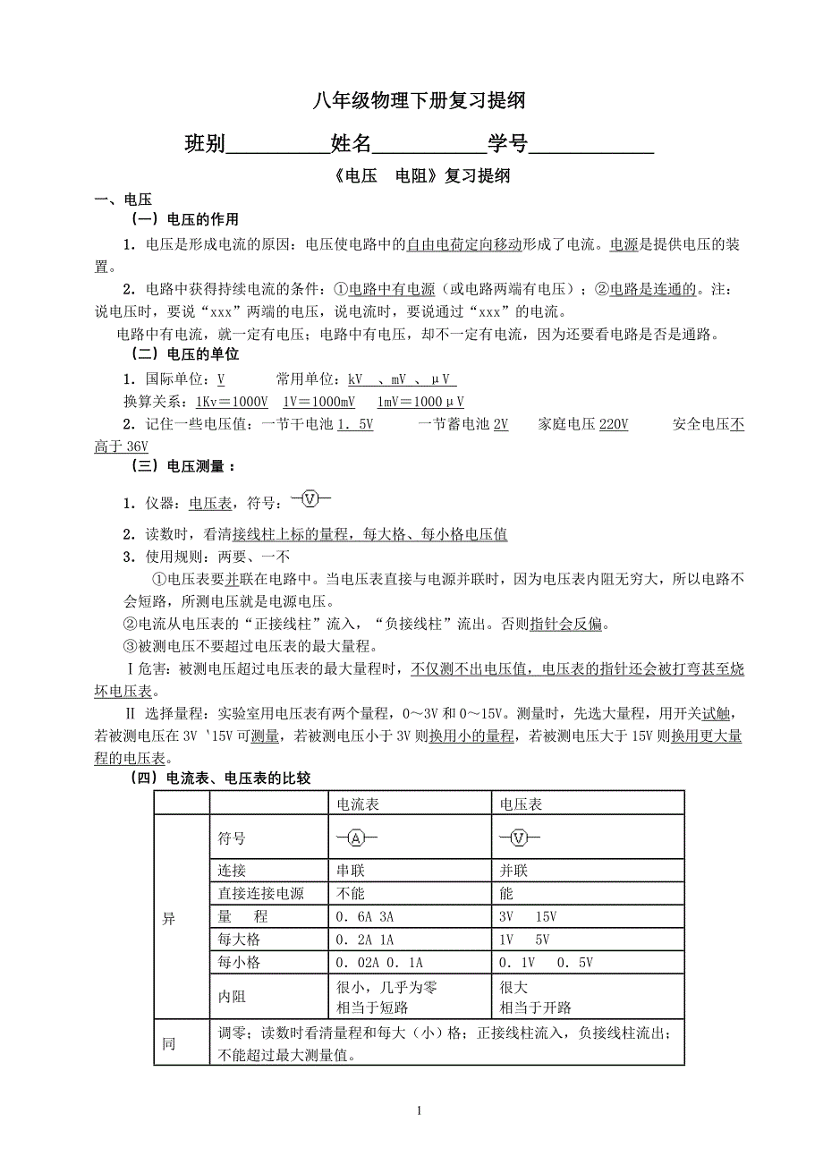 八年级物理下册提纲_第1页