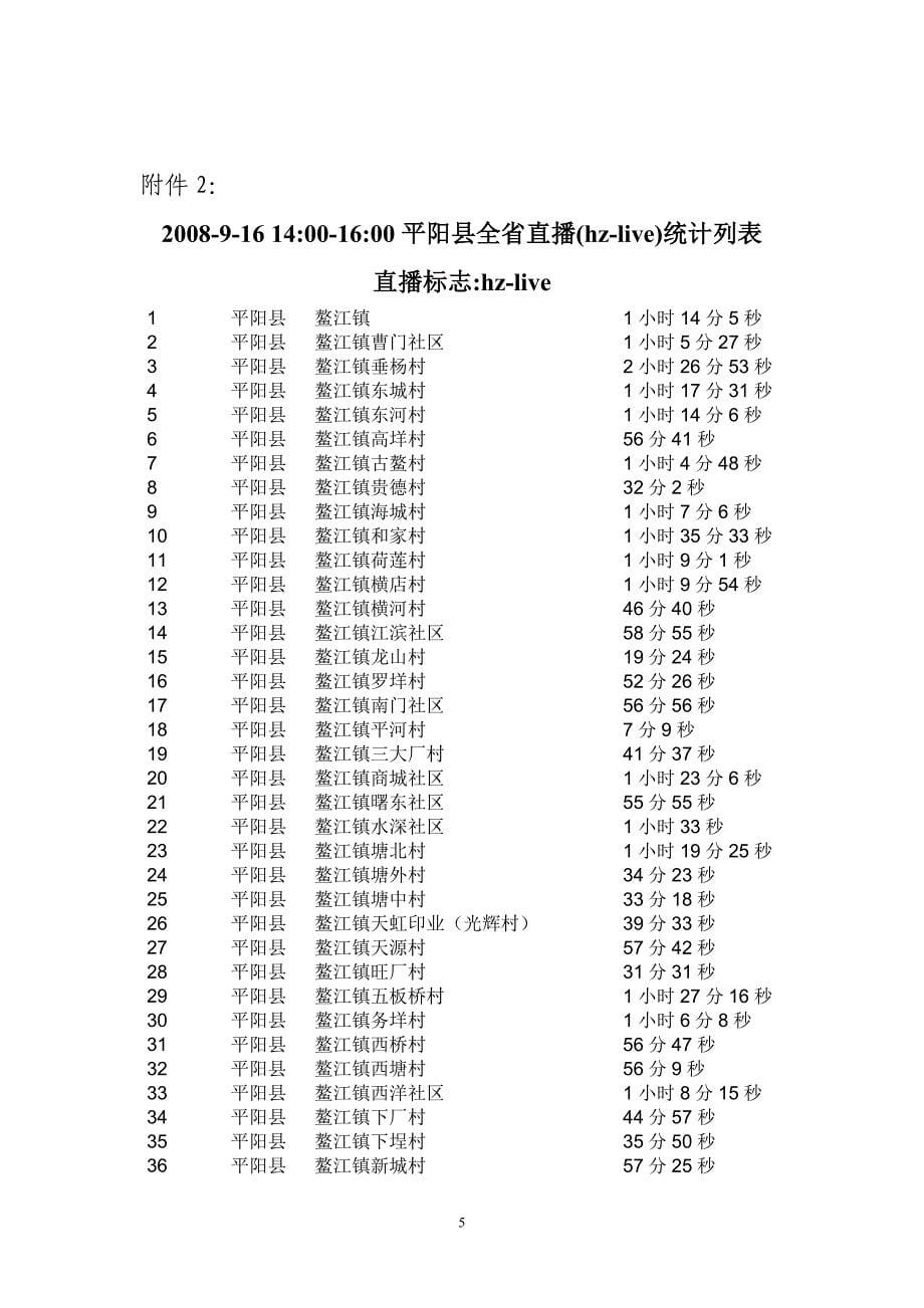 平阳县农村党员干部现代远程教育工作学用情况_第5页