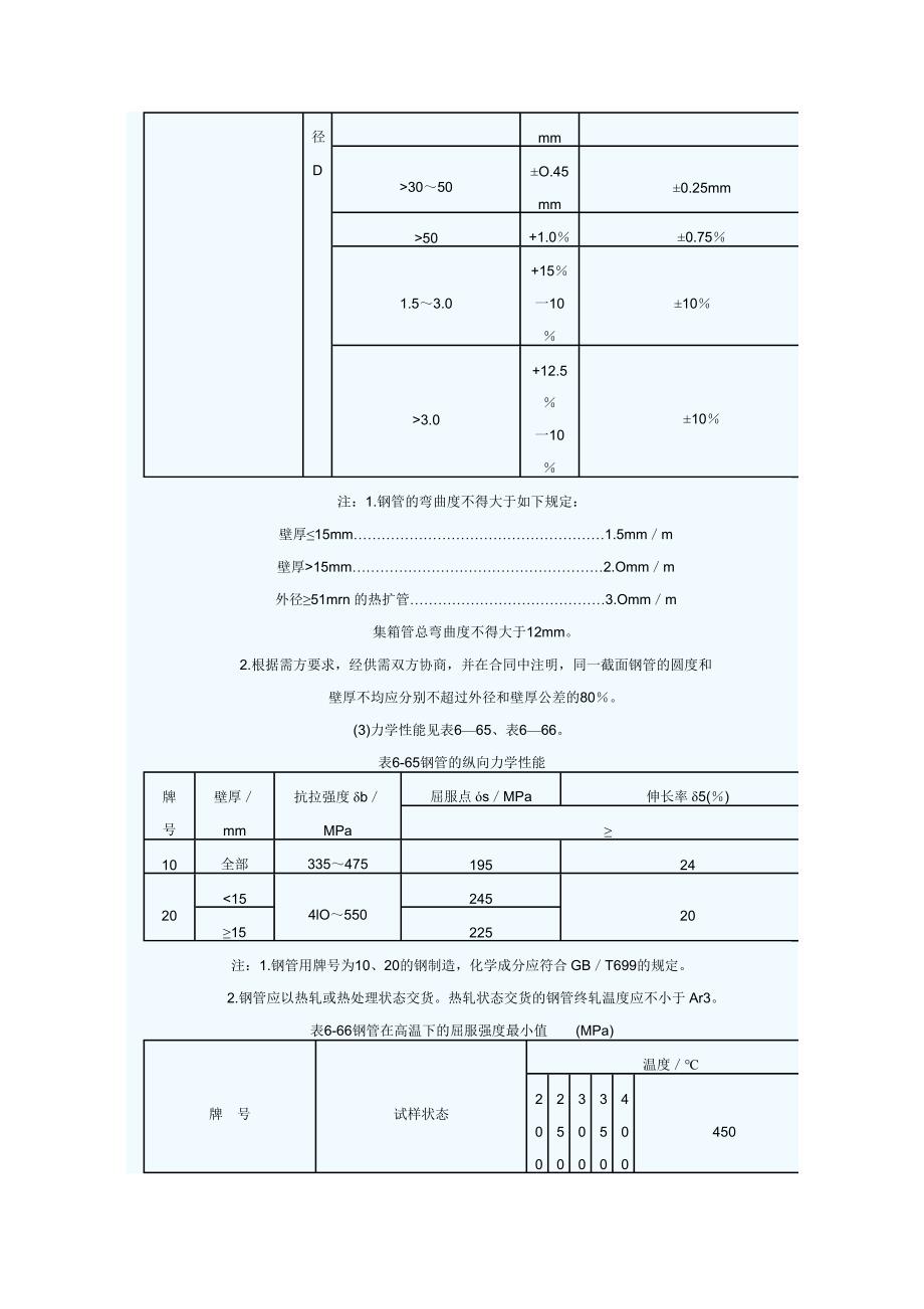 低中压锅炉用无缝钢管规格参数_第2页