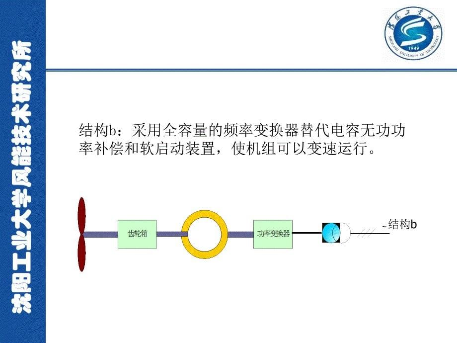 各种风电机组结构类型介绍_第5页